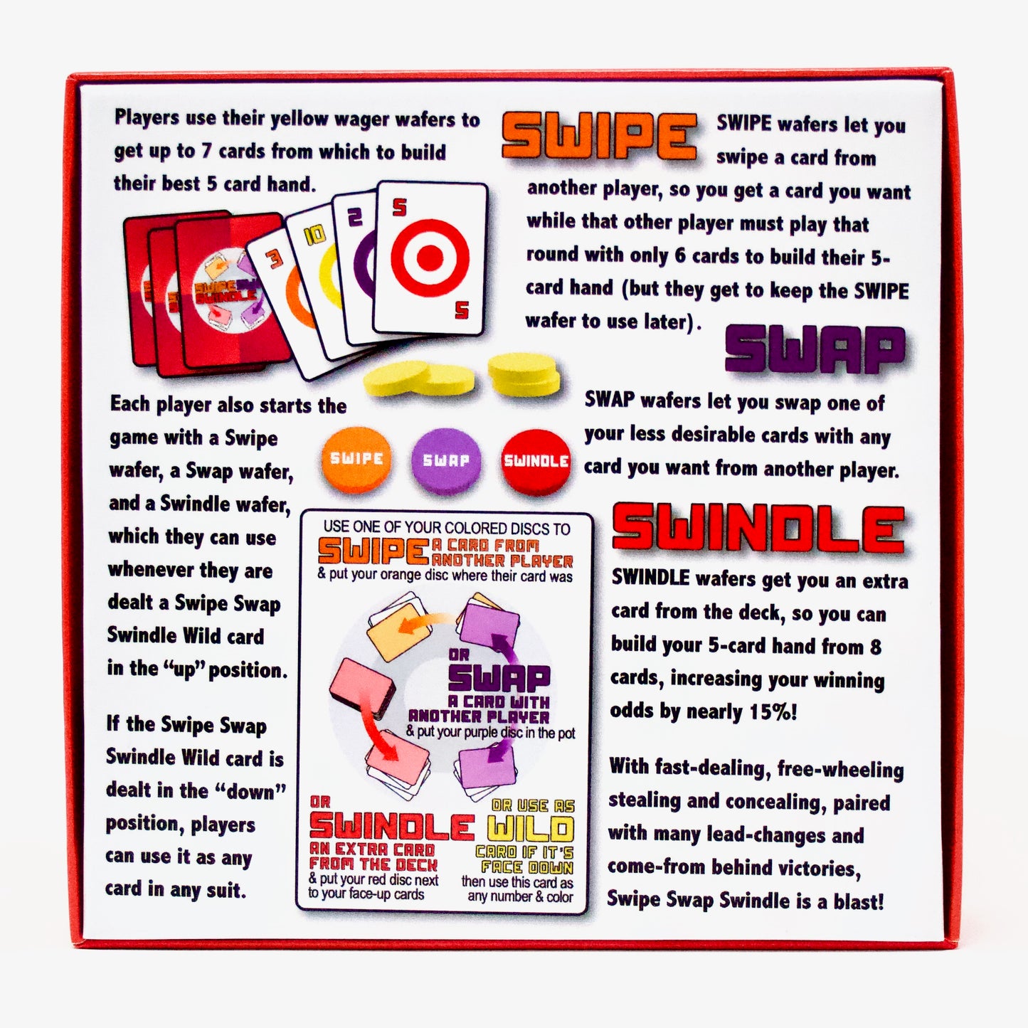 29417 | Swipe Swap Swindle